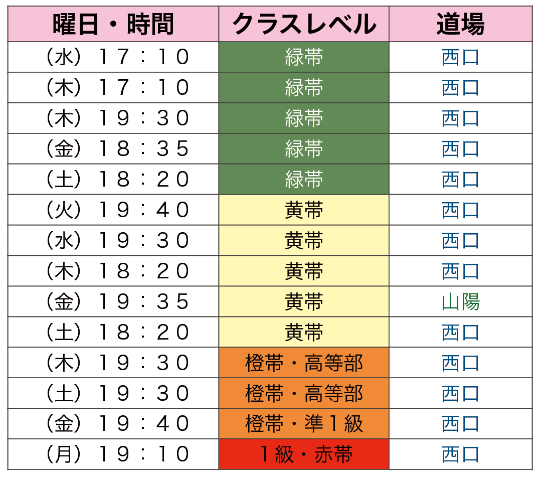 WEB版ELKえいご王国2023年度資料